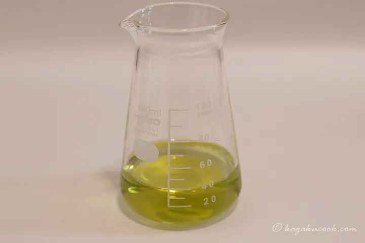 重曹とクエン酸が反応後の水溶液。溶け込んだ炭酸の影響で弱酸性であり、黄色を呈している。