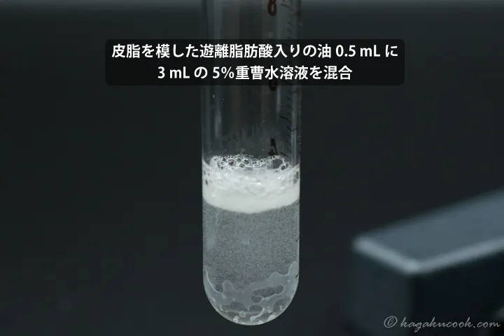皮脂を模した油に重曹水溶液を加えた直後、石けんが生成して溶液が泡立った。全体的に白っぽく乳化した様子も観察できた。